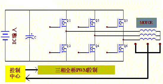 直流電機驅(qū)動應(yīng)用MOS管：70N04LA